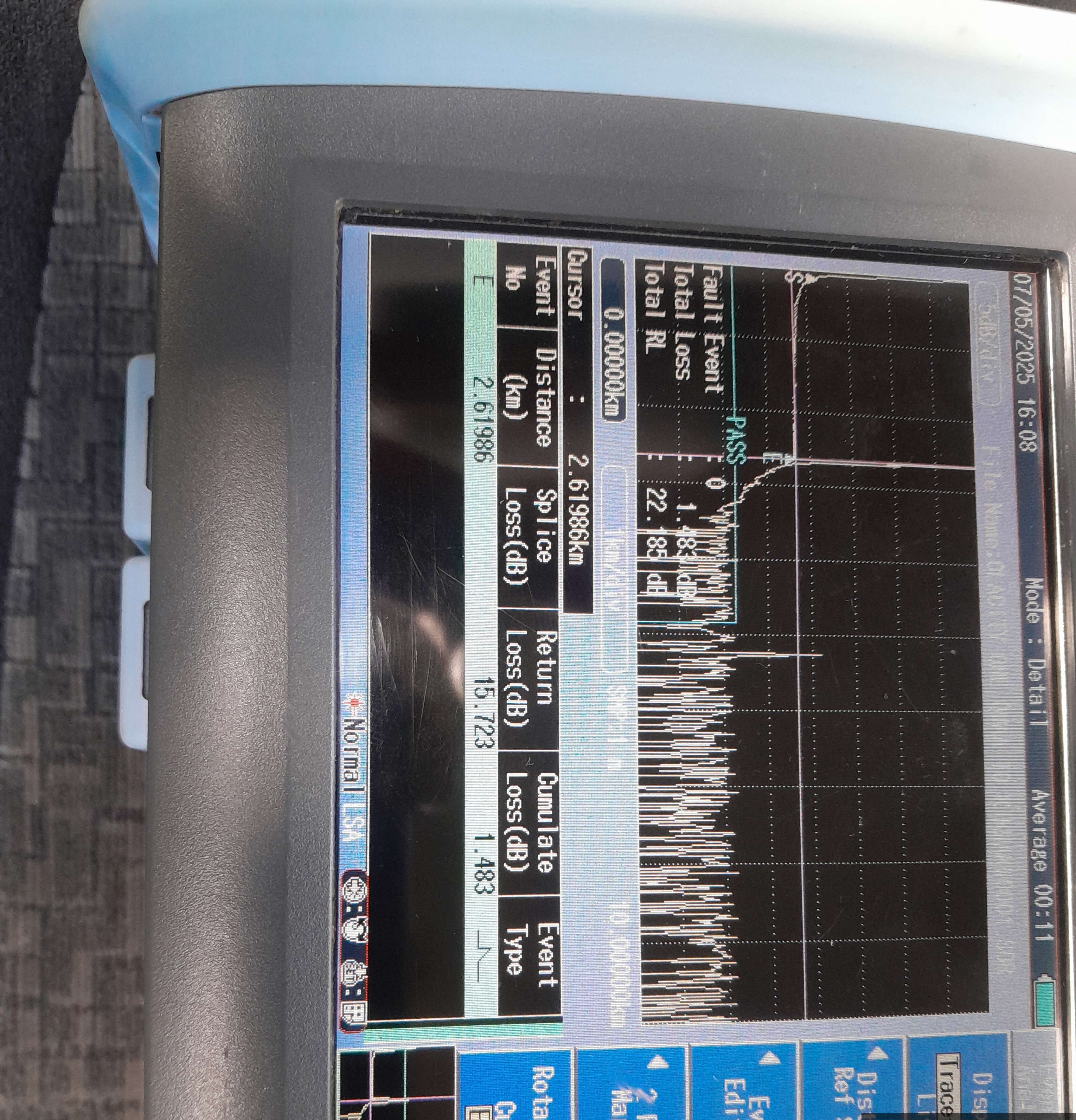 Fiber Commissioning